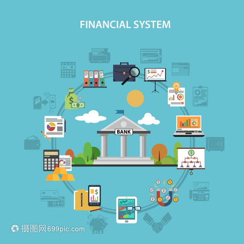 金融系统与银行投资平图标矢量插图金融扁平化